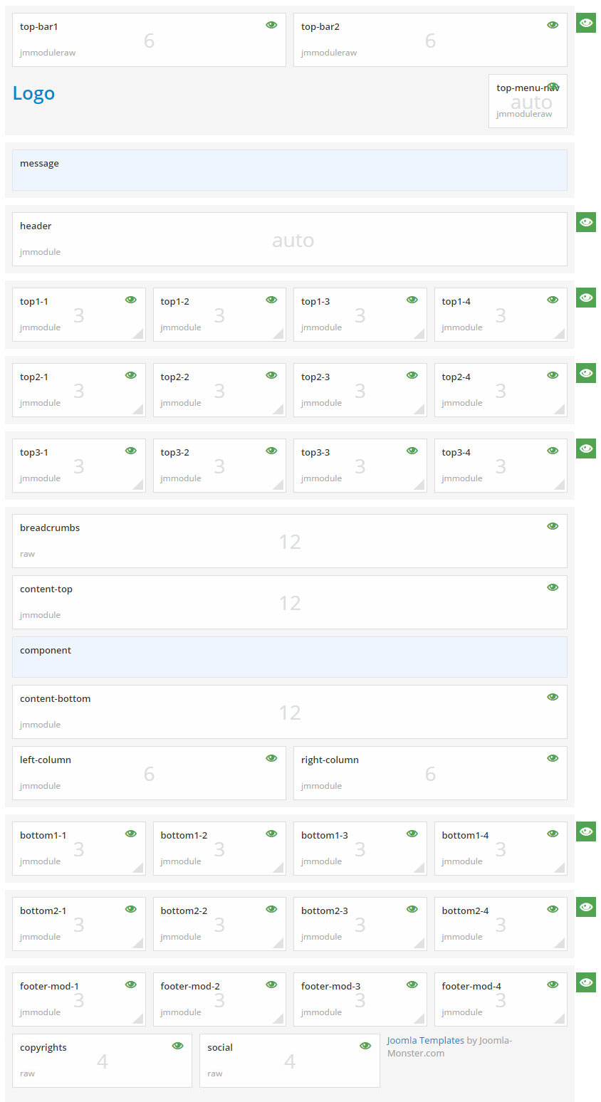 Module positions for medium screen